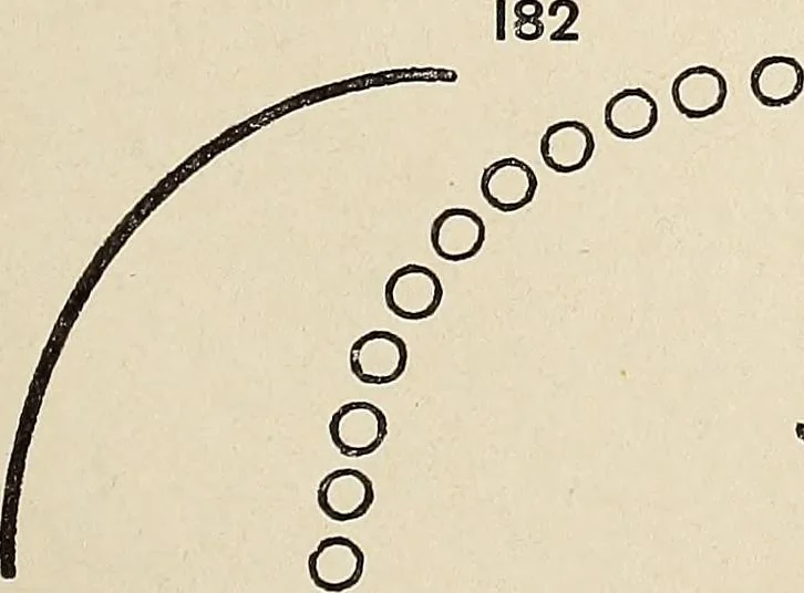 An illustration from Méthode de composition ornementale, 1905, leaf 192