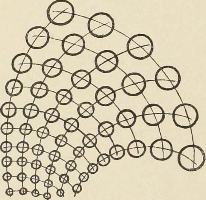 An illustration from Méthode de composition ornementale, 1905, leaf 193