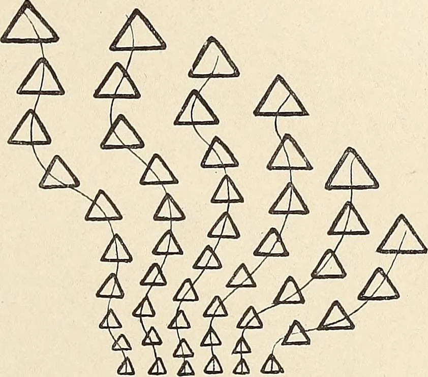 An illustration from Méthode de composition ornementale, 1905, leaf 194