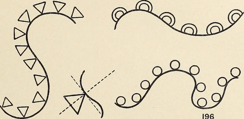 An illustration from Méthode de composition ornementale, 1905, leaf 196