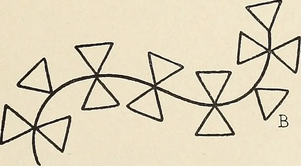 An illustration from Méthode de composition ornementale, 1905, leaf 196