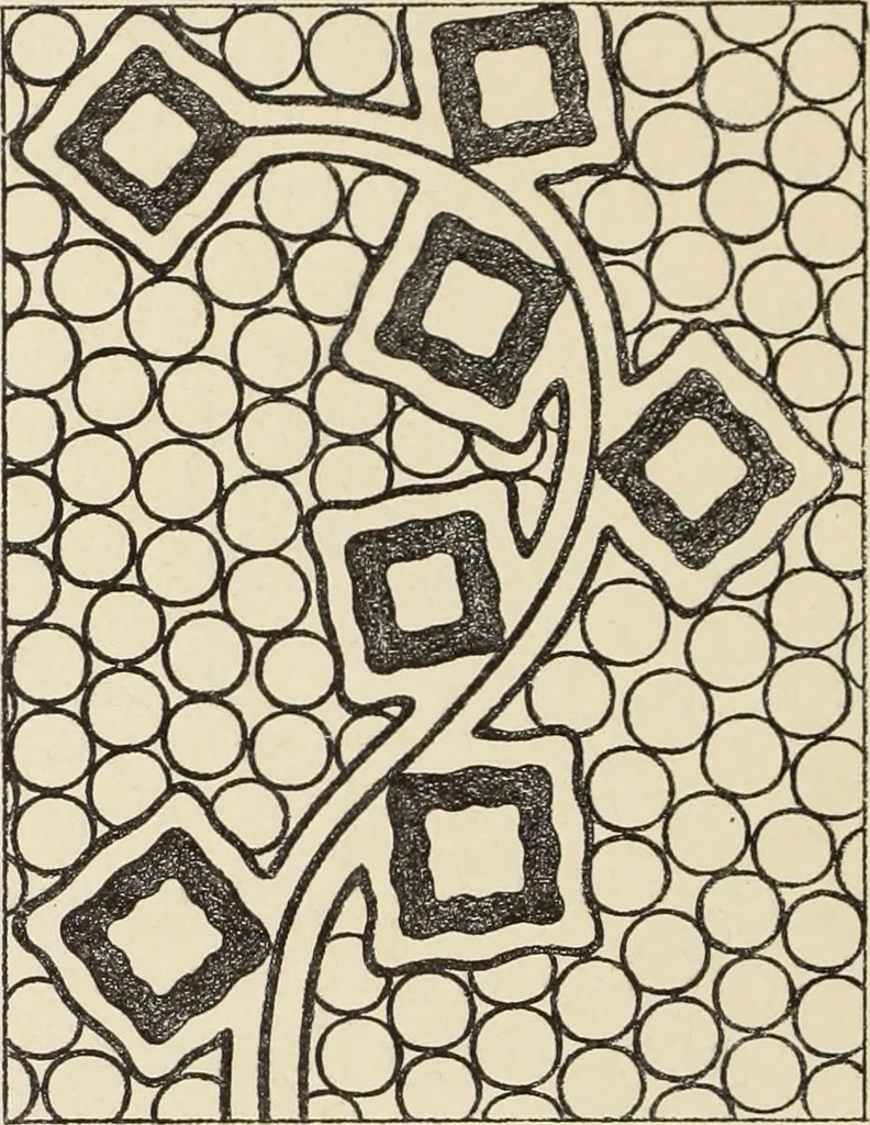 An illustration from Méthode de composition ornementale, 1905, leaf 197