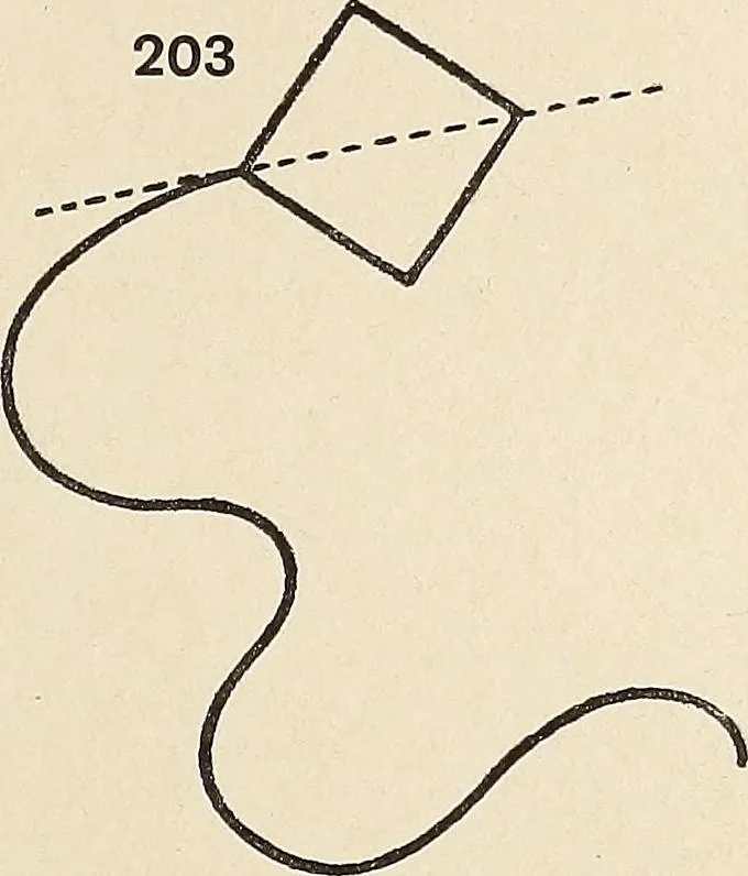 An illustration from Méthode de composition ornementale, 1905, leaf 198