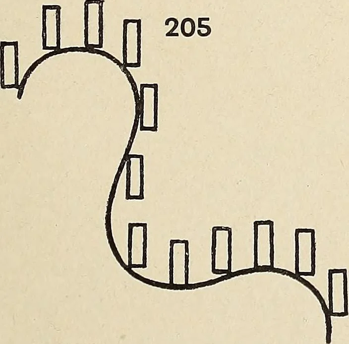 An illustration from Méthode de composition ornementale, 1905, leaf 198