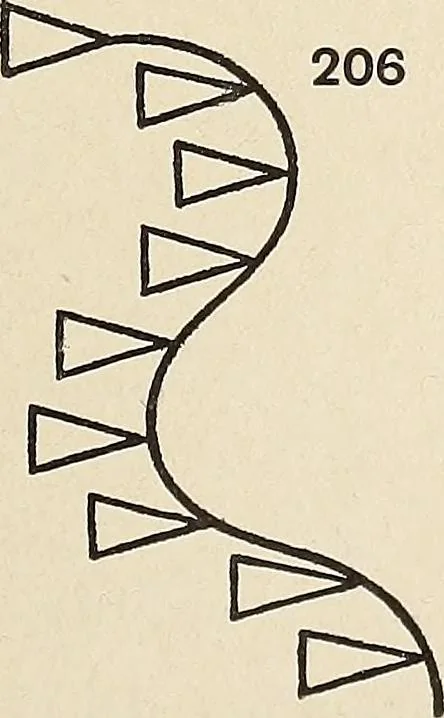 An illustration from Méthode de composition ornementale, 1905, leaf 198
