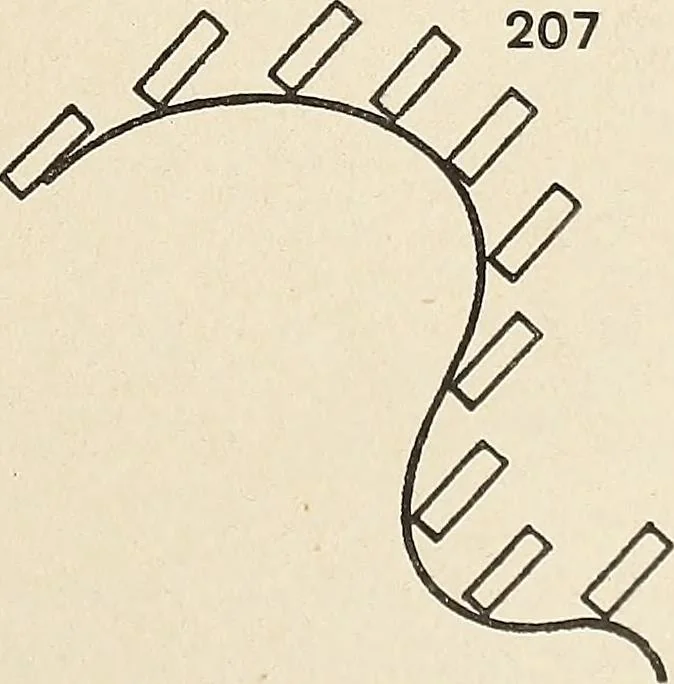 An illustration from Méthode de composition ornementale, 1905, leaf 198