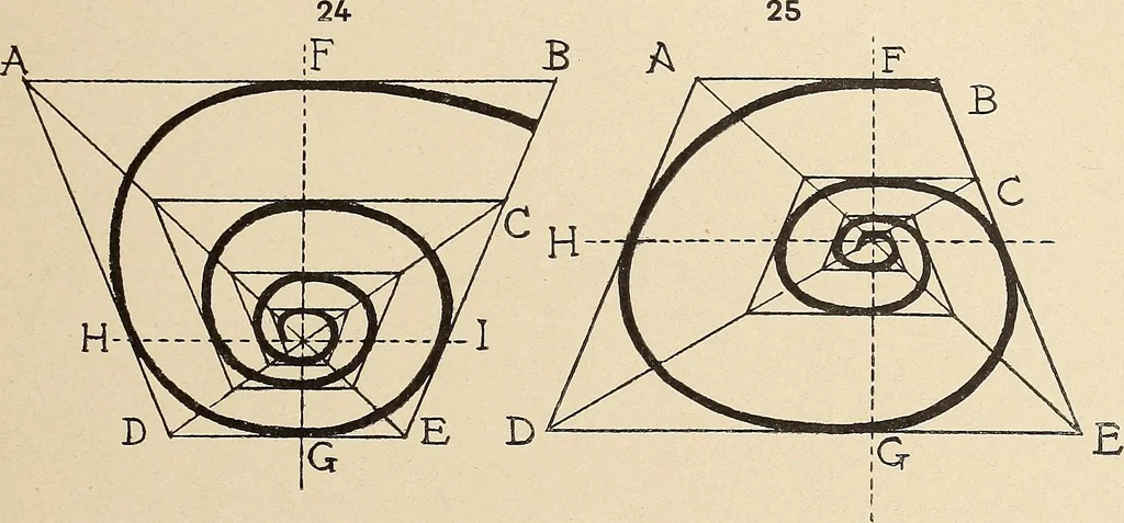 An illustration from Méthode de composition ornementale, 1905, leaf 20