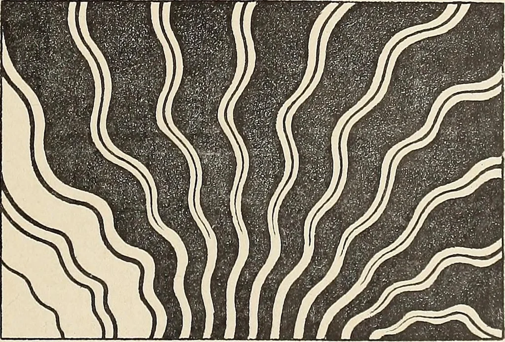 An illustration from Méthode de composition ornementale, 1905, leaf 208