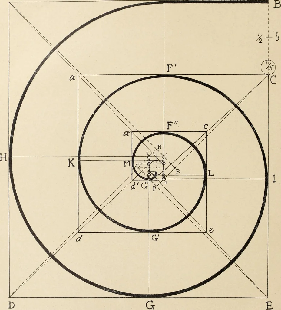 An illustration from Méthode de composition ornementale, 1905, leaf 21