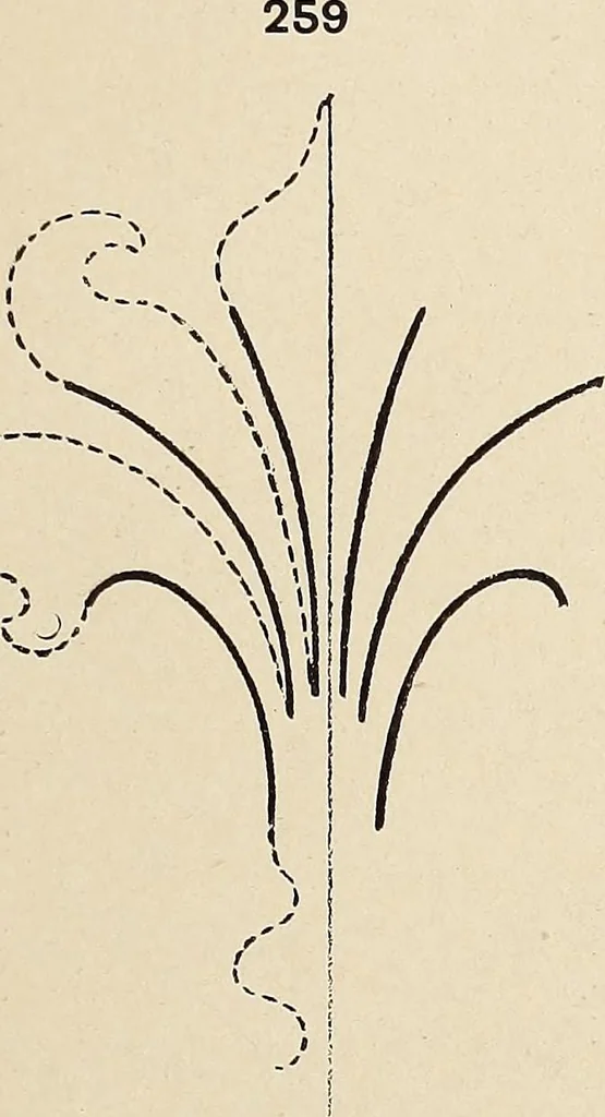 An illustration from Méthode de composition ornementale, 1905, leaf 218