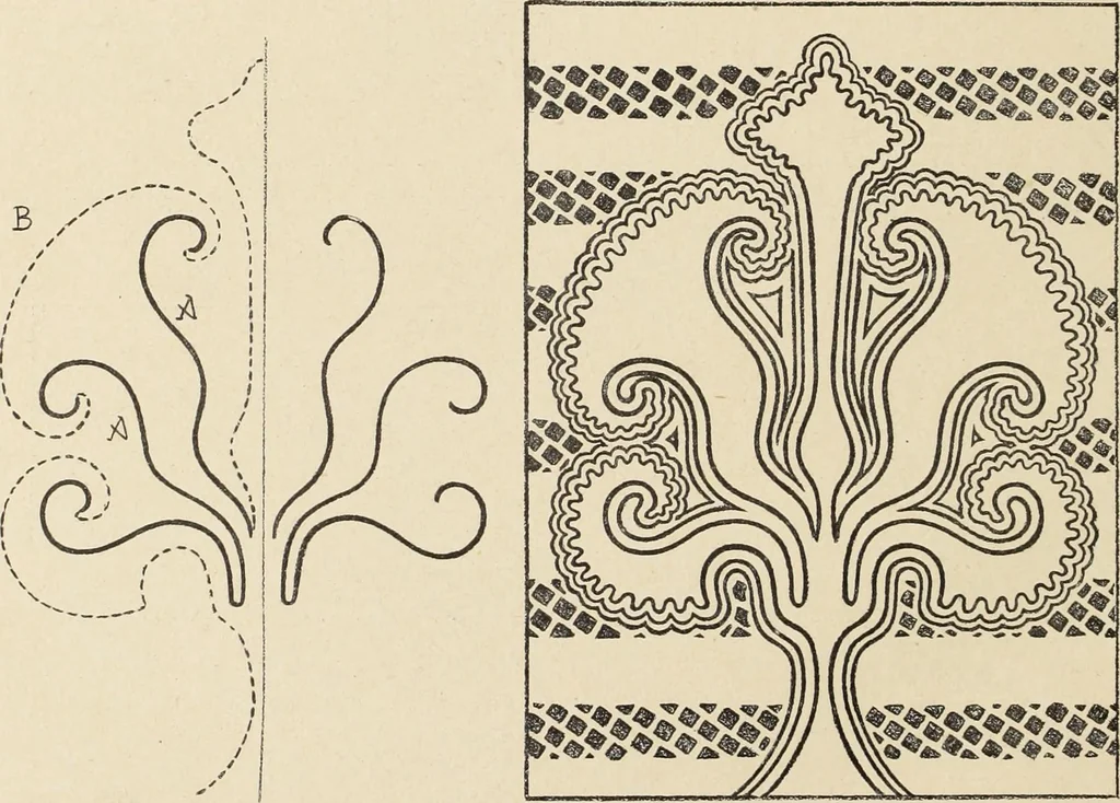 An illustration from Méthode de composition ornementale, 1905, leaf 219