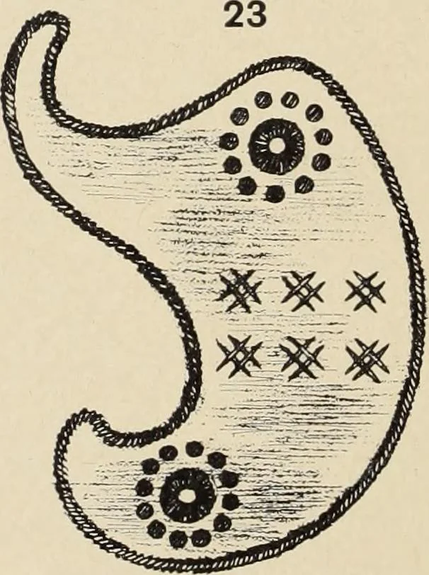 An illustration from Méthode de composition ornementale, 1905, leaf 237