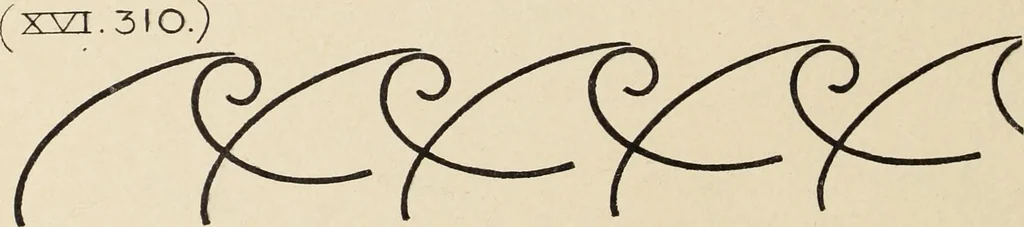 An illustration from Méthode de composition ornementale, 1905, leaf 261