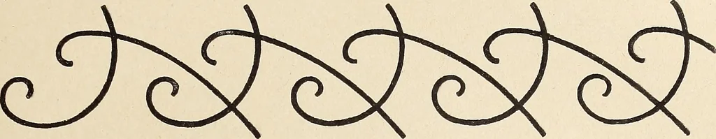 An illustration from Méthode de composition ornementale, 1905, leaf 262