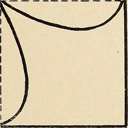 An illustration from Méthode de composition ornementale, 1905, leaf 28