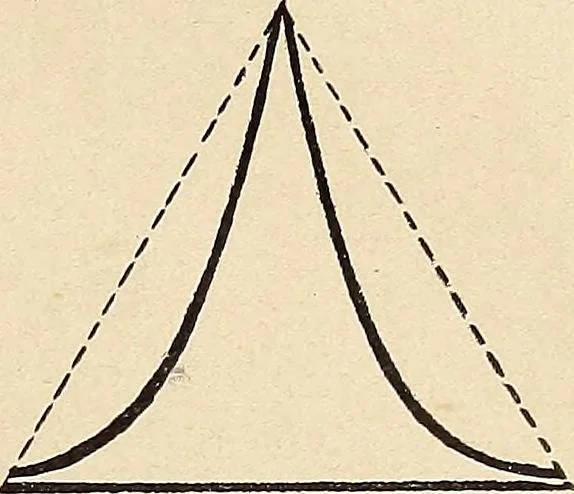 An illustration from Méthode de composition ornementale, 1905, leaf 28