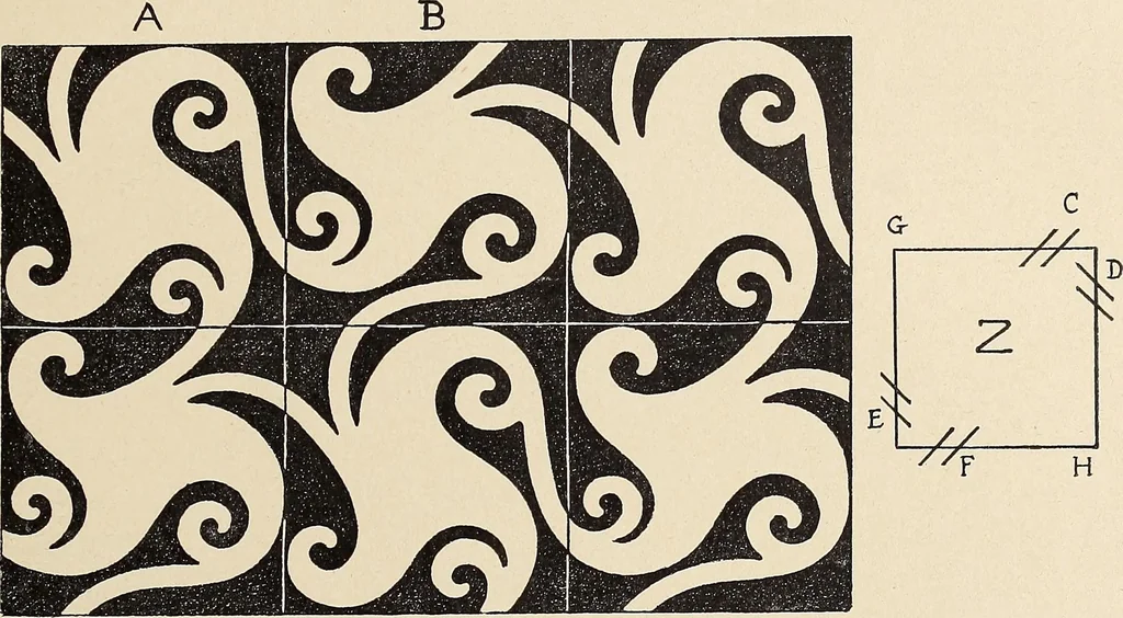 An illustration from Méthode de composition ornementale, 1905, leaf 280