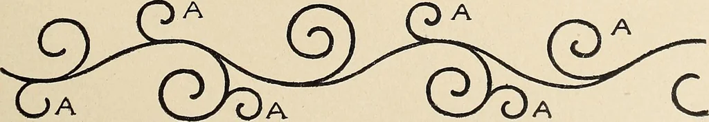 An illustration from Méthode de composition ornementale, 1905, leaf 282