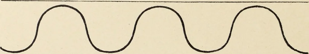 An illustration from Méthode de composition ornementale, 1905, leaf 283