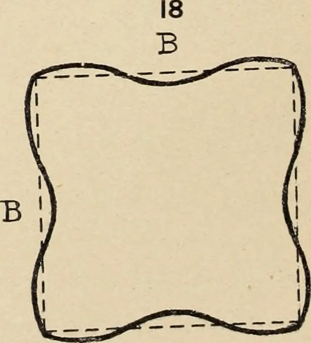 An illustration from Méthode de composition ornementale, 1905, leaf 29