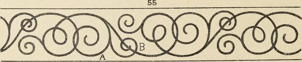An illustration from Méthode de composition ornementale, 1905, leaf 301