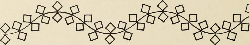 An illustration from Méthode de composition ornementale, 1905, leaf 307