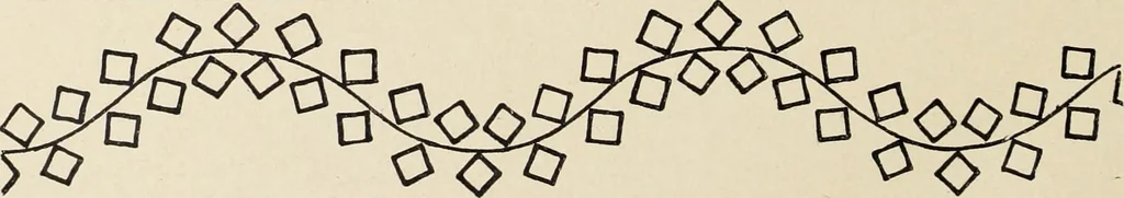 An illustration from Méthode de composition ornementale, 1905, leaf 307