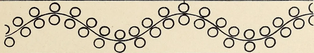 An illustration from Méthode de composition ornementale, 1905, leaf 308