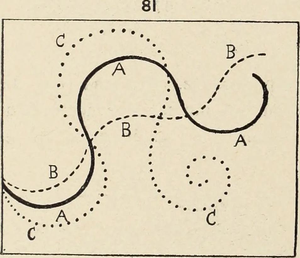 An illustration from Méthode de composition ornementale, 1905, leaf 311