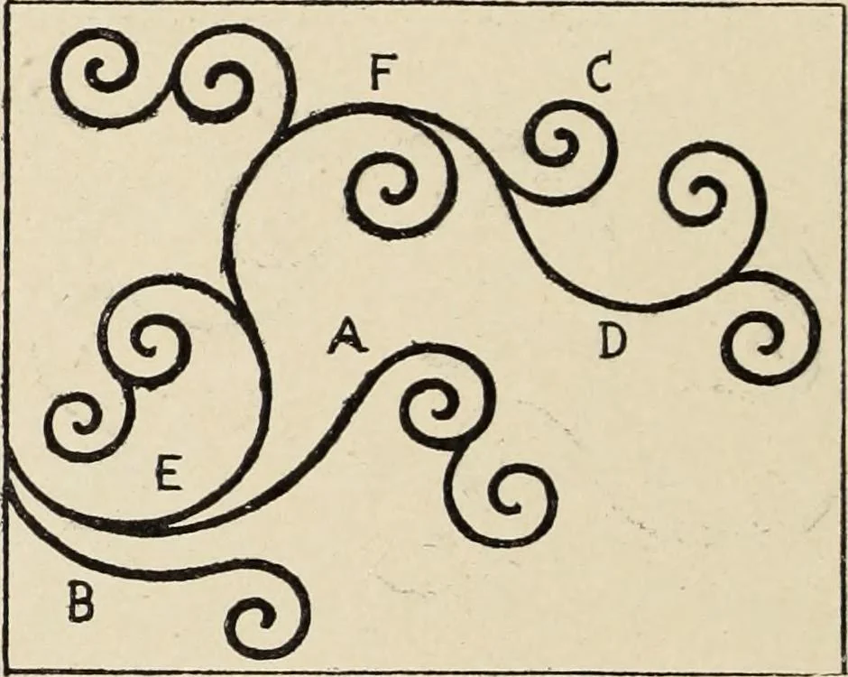 An illustration from Méthode de composition ornementale, 1905, leaf 315