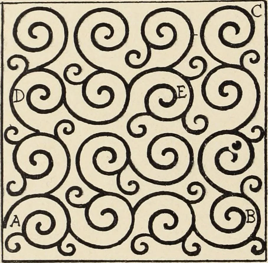 An illustration from Méthode de composition ornementale, 1905, leaf 319