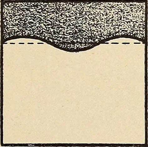 An illustration from Méthode de composition ornementale, 1905, leaf 32