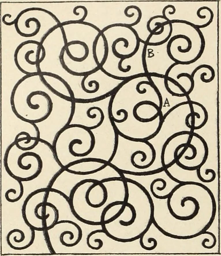 An illustration from Méthode de composition ornementale, 1905, leaf 327