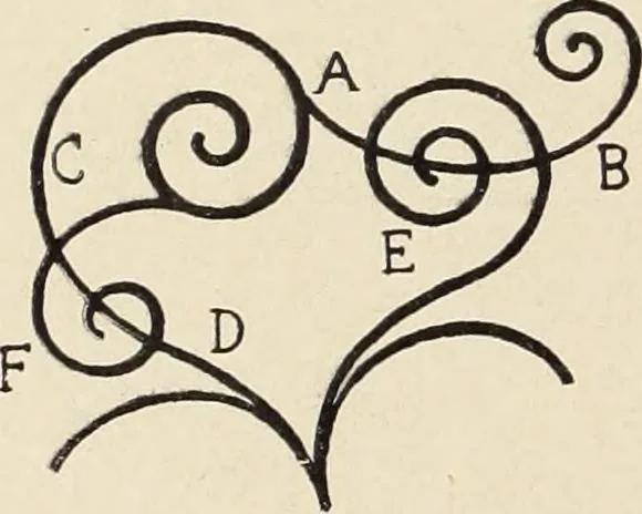 An illustration from Méthode de composition ornementale, 1905, leaf 327