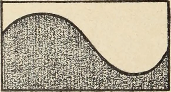 An illustration from Méthode de composition ornementale, 1905, leaf 33