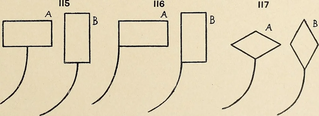 An illustration from Méthode de composition ornementale, 1905, leaf 330