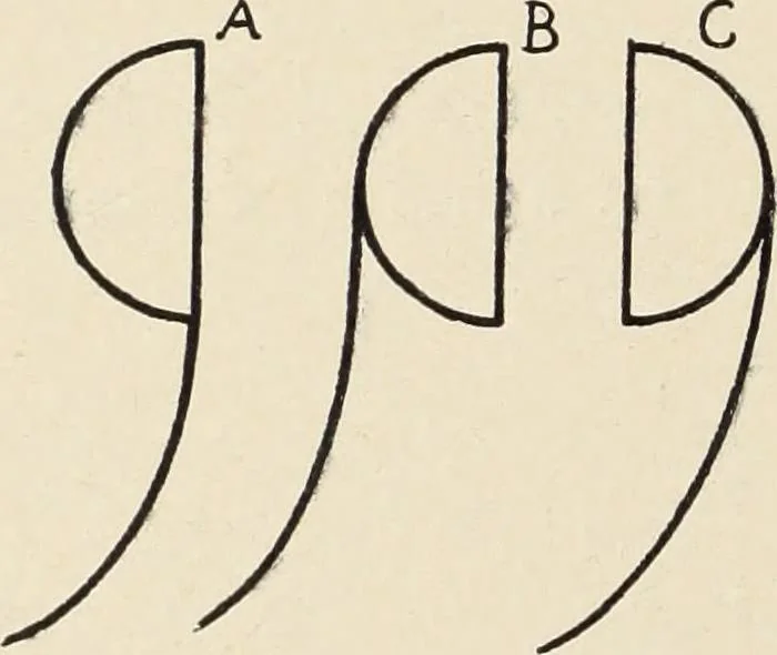 An illustration from Méthode de composition ornementale, 1905, leaf 331