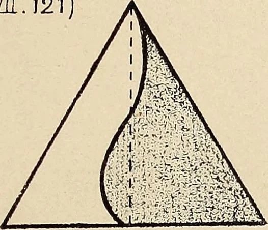 An illustration from Méthode de composition ornementale, 1905, leaf 34