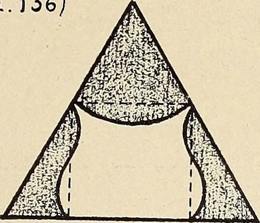 An illustration from Méthode de composition ornementale, 1905, leaf 34