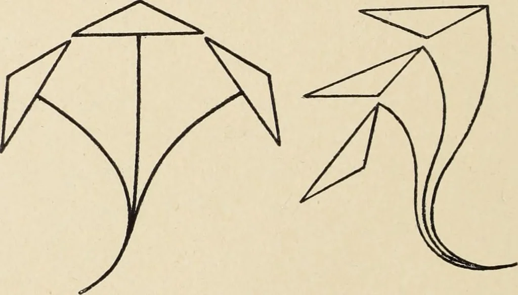 An illustration from Méthode de composition ornementale, 1905, leaf 343