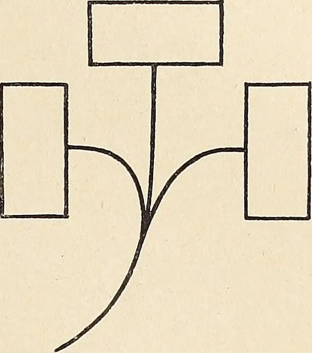 An illustration from Méthode de composition ornementale, 1905, leaf 344