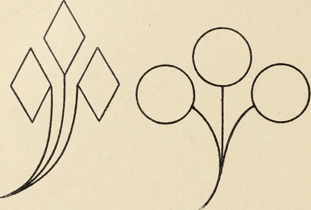 An illustration from Méthode de composition ornementale, 1905, leaf 347