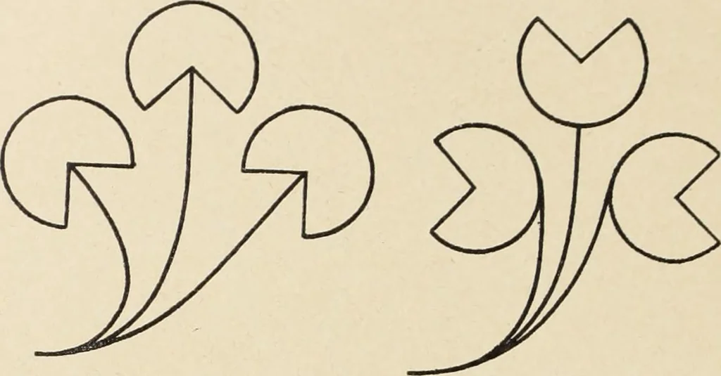 An illustration from Méthode de composition ornementale, 1905, leaf 349