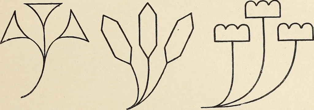 An illustration from Méthode de composition ornementale, 1905, leaf 352