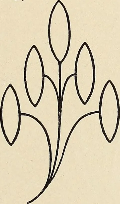 An illustration from Méthode de composition ornementale, 1905, leaf 354