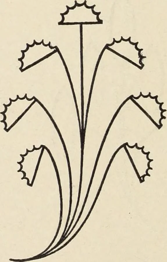 An illustration from Méthode de composition ornementale, 1905, leaf 355