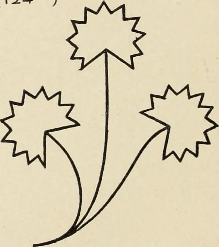 An illustration from Méthode de composition ornementale, 1905, leaf 355