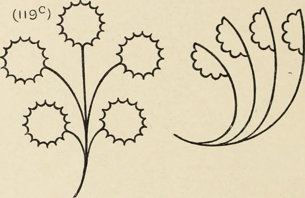 An illustration from Méthode de composition ornementale, 1905, leaf 355