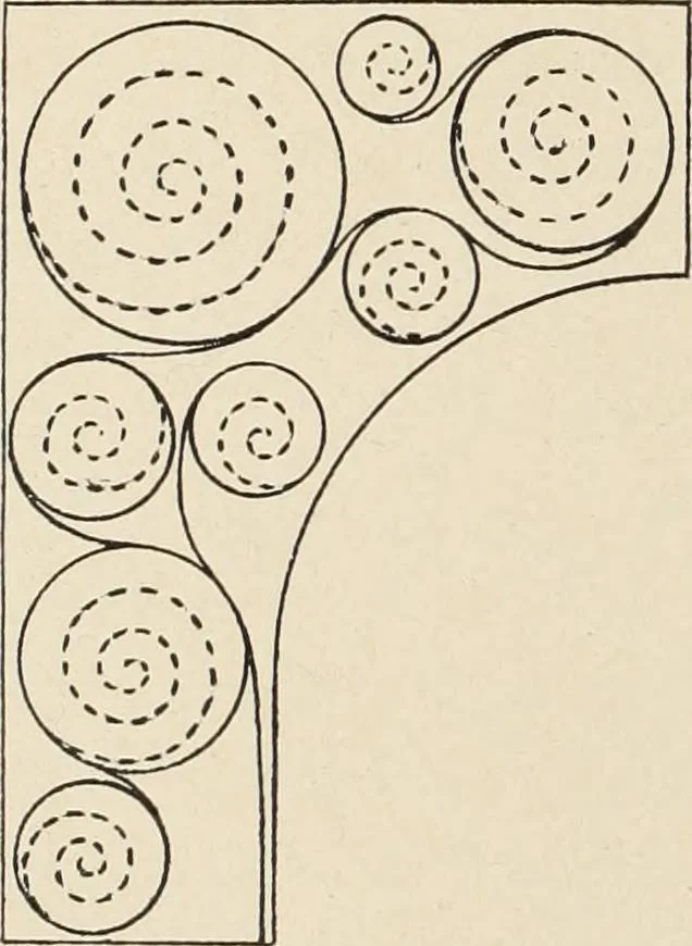 An illustration from Méthode de composition ornementale, 1905, leaf 363