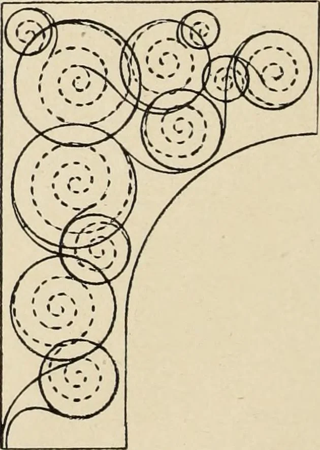 An illustration from Méthode de composition ornementale, 1905, leaf 363